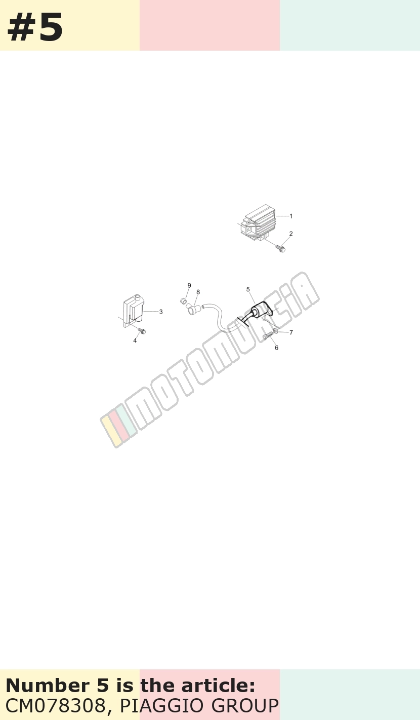 Control unit
