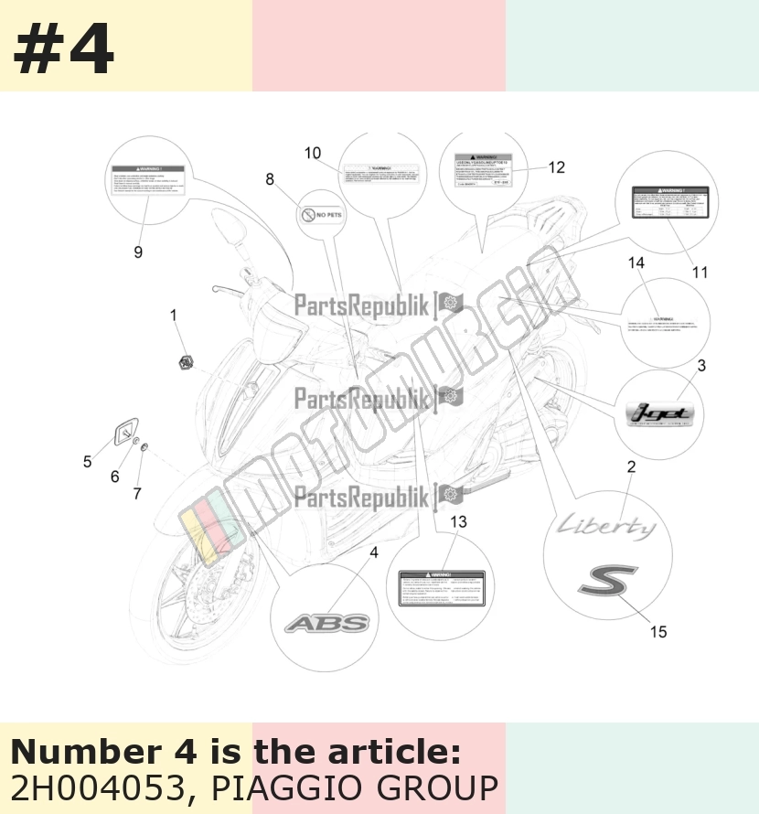 Dekor, Motiv: ABS