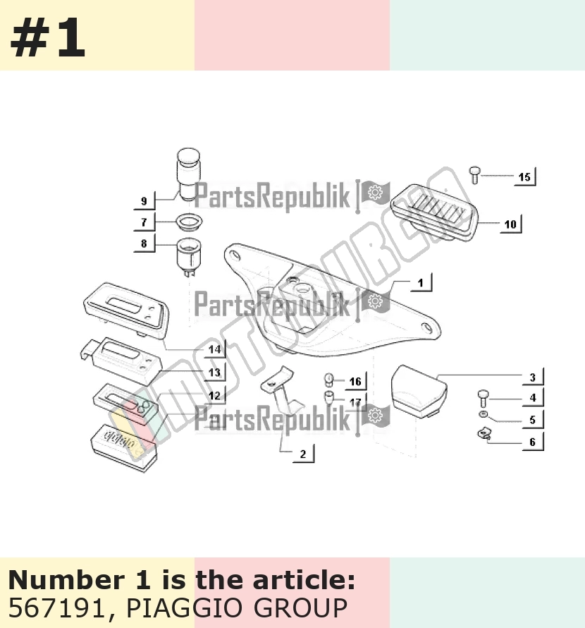 Panel de instrumentos