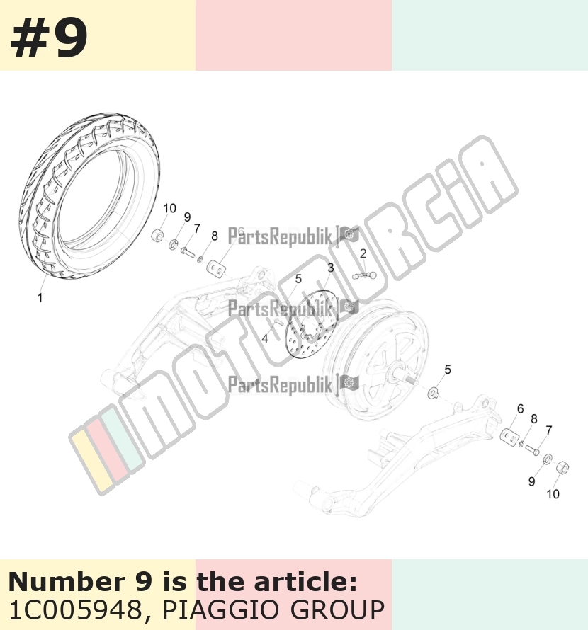 Federring