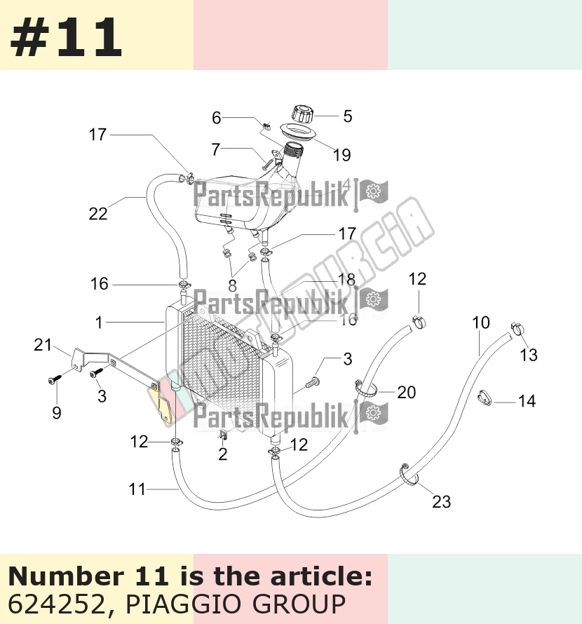 Radiator hose