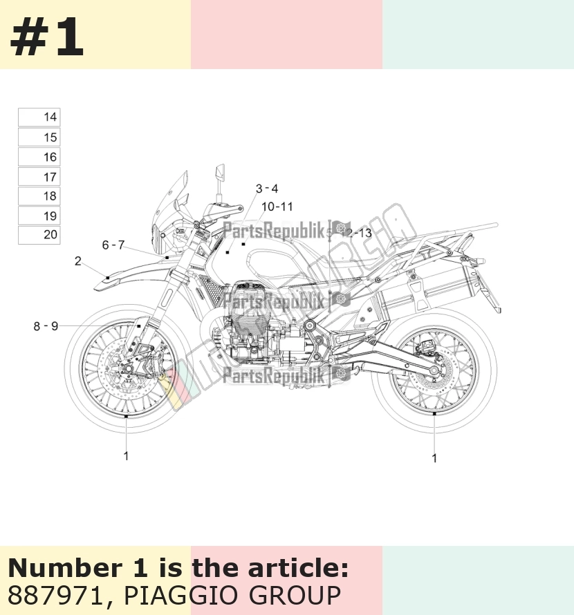 Dekor, Motiv: Moto Guzzi
