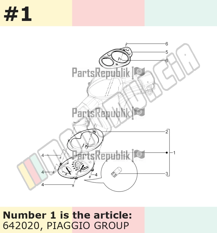Instrumentengruppe