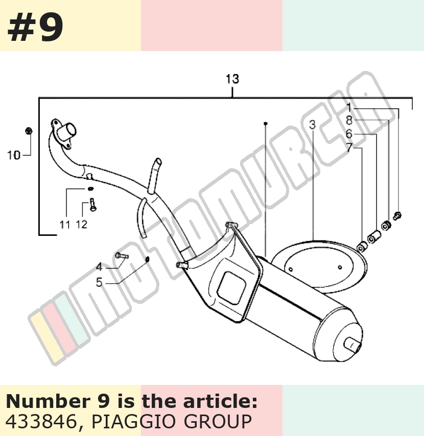 Colector