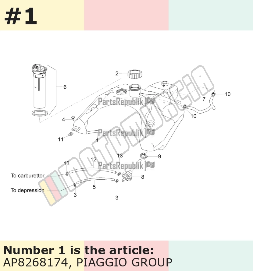 Benzintank