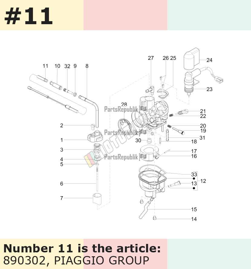 Throttle cable