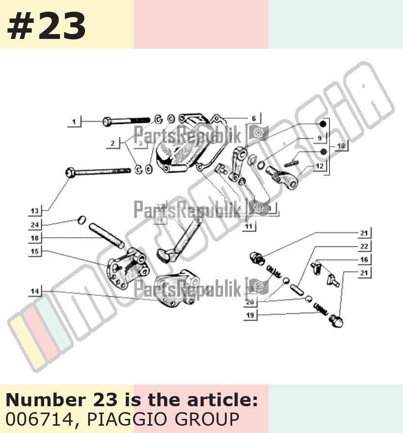 Joint torique (O-Ring)