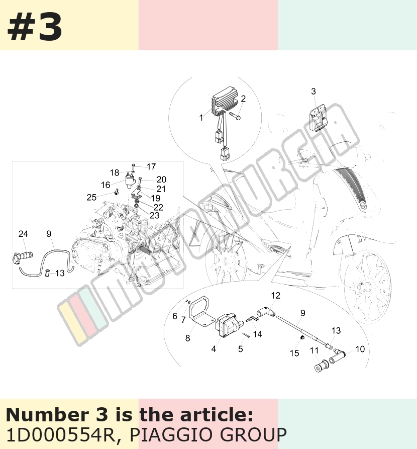Control unit