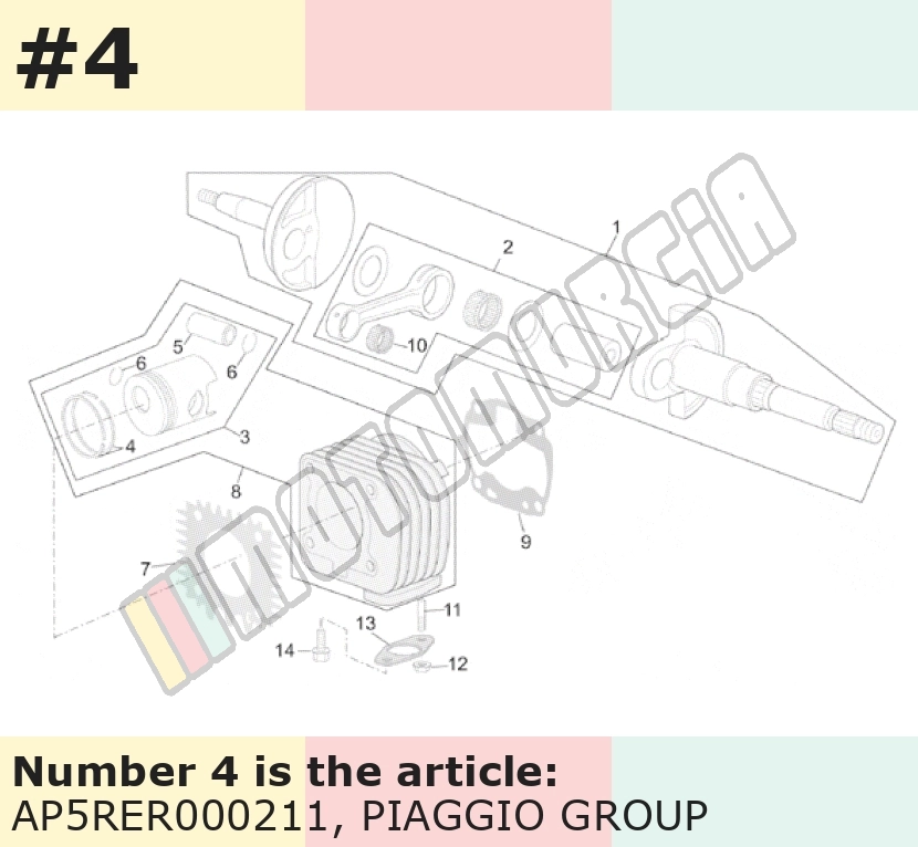 Set de segments piston