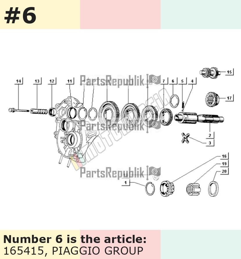 Schulterring 4. Übermass