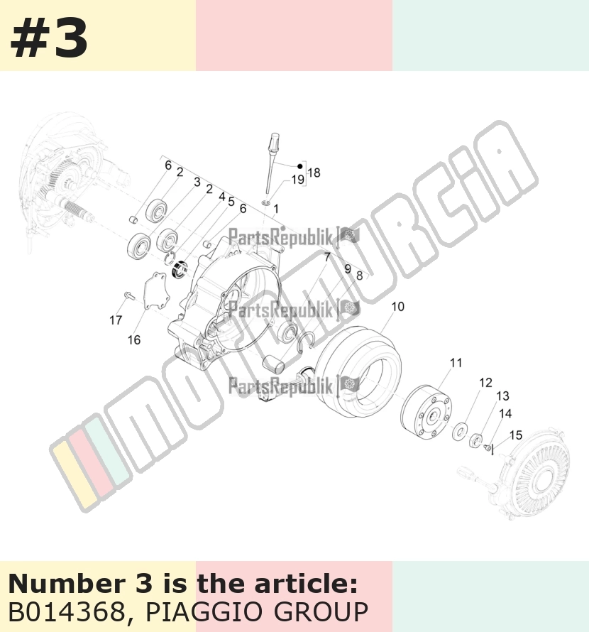 Radiallager
