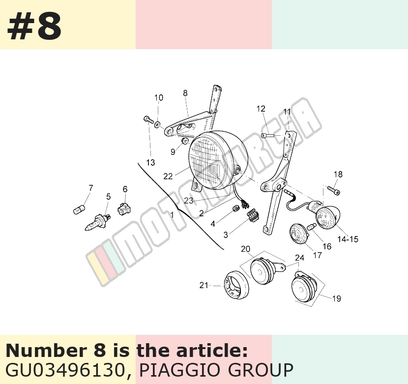 Fixation droit