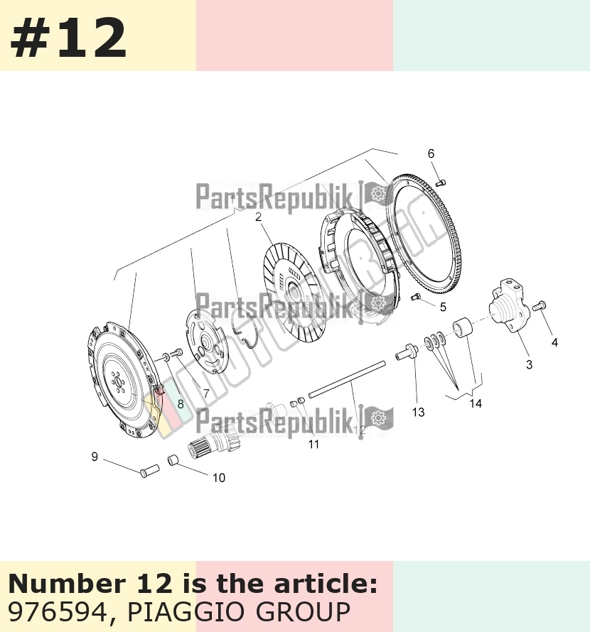 Stange Länge: 18,5cm