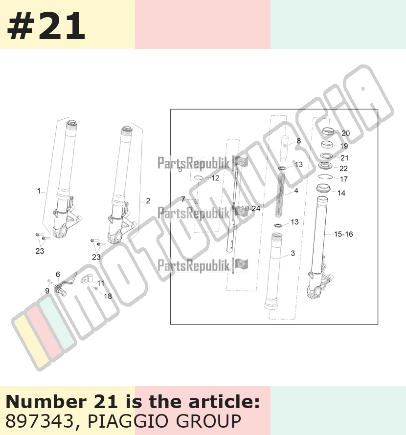 Sluitring