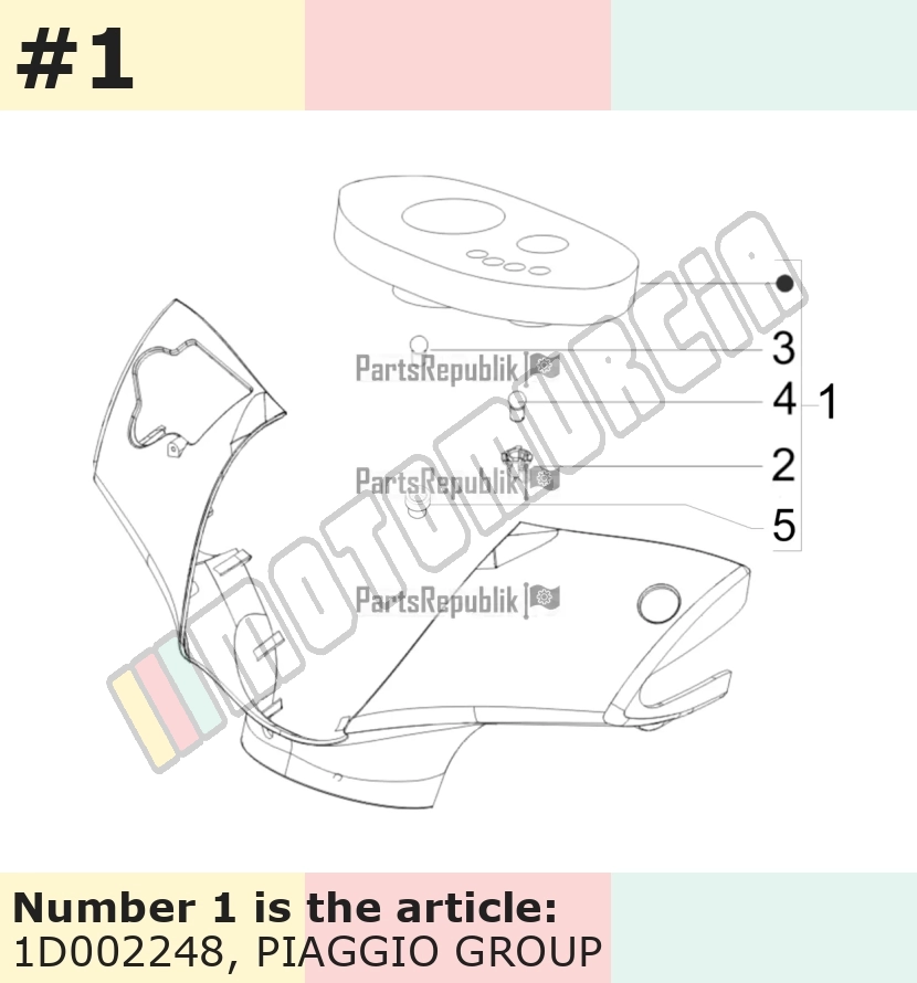 Instrumentengruppe