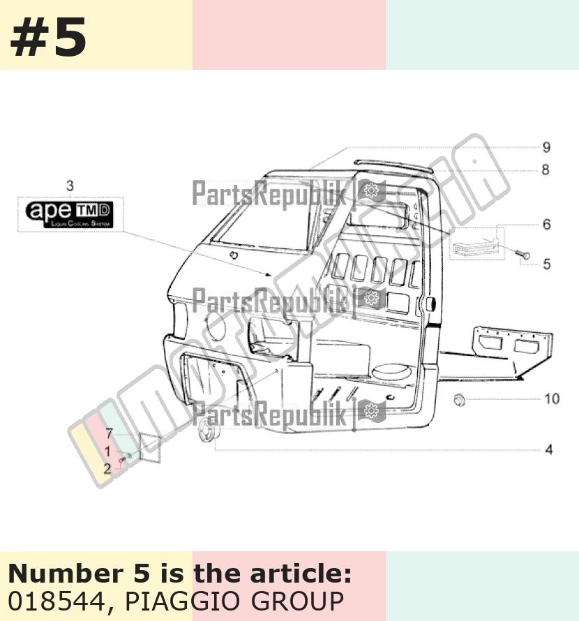 Schraube
