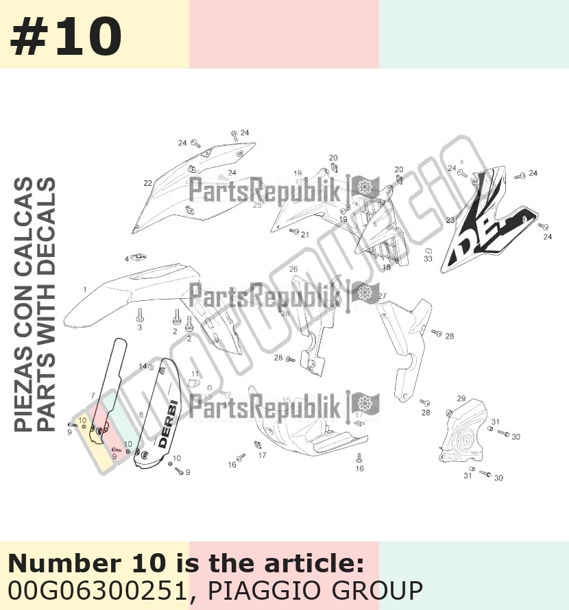 Douille