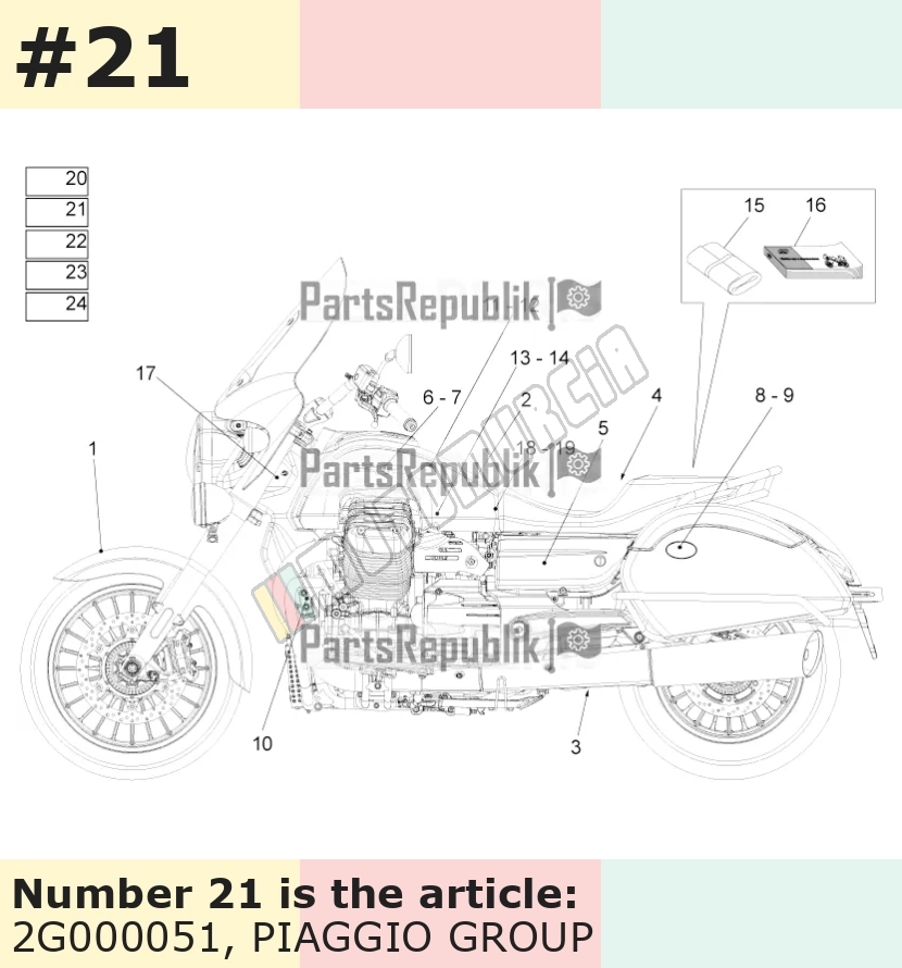 Aufkleber, Motiv: Emission control