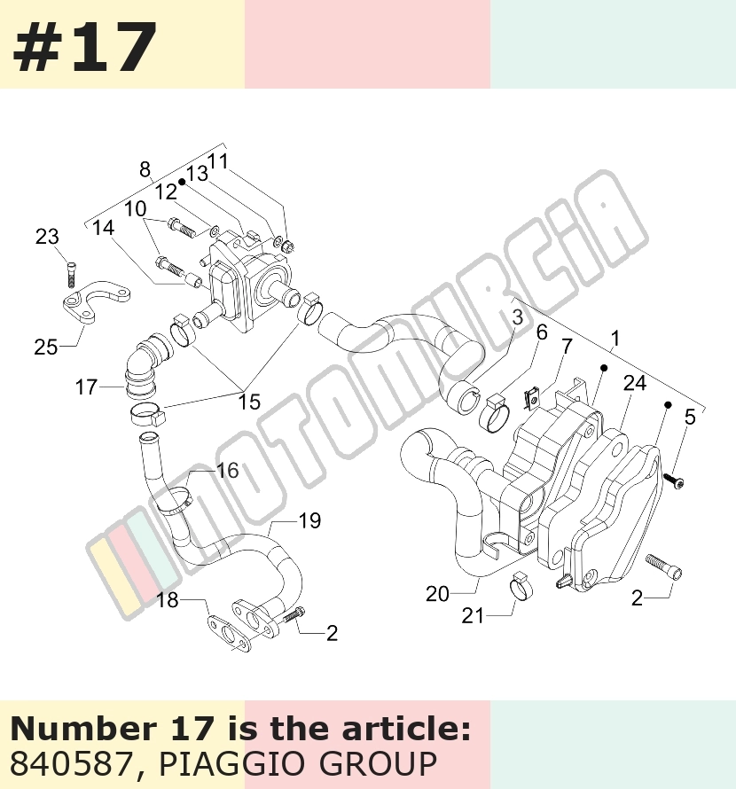 Conector