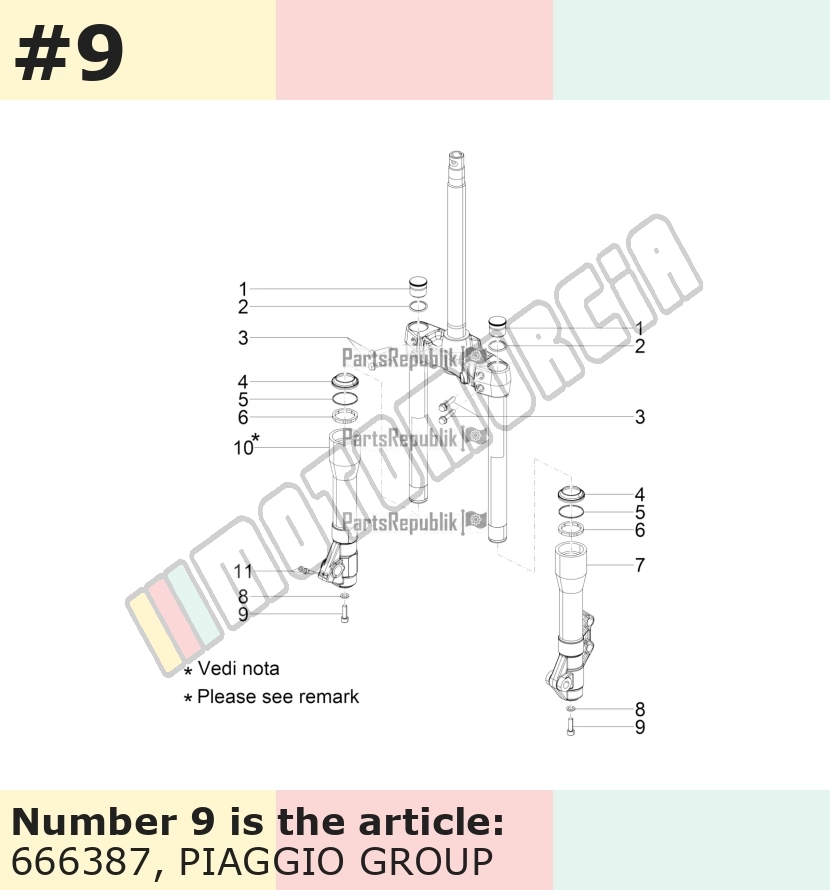 Schraube