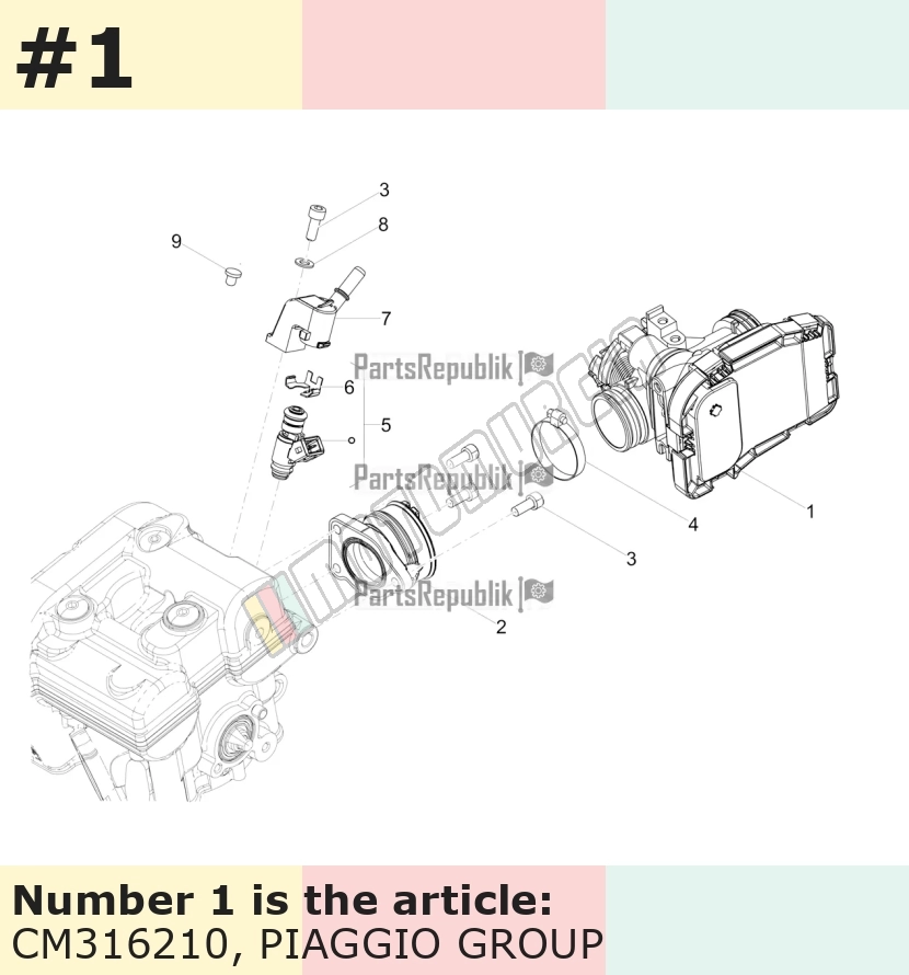 Drosselkörper mit E.C.U.