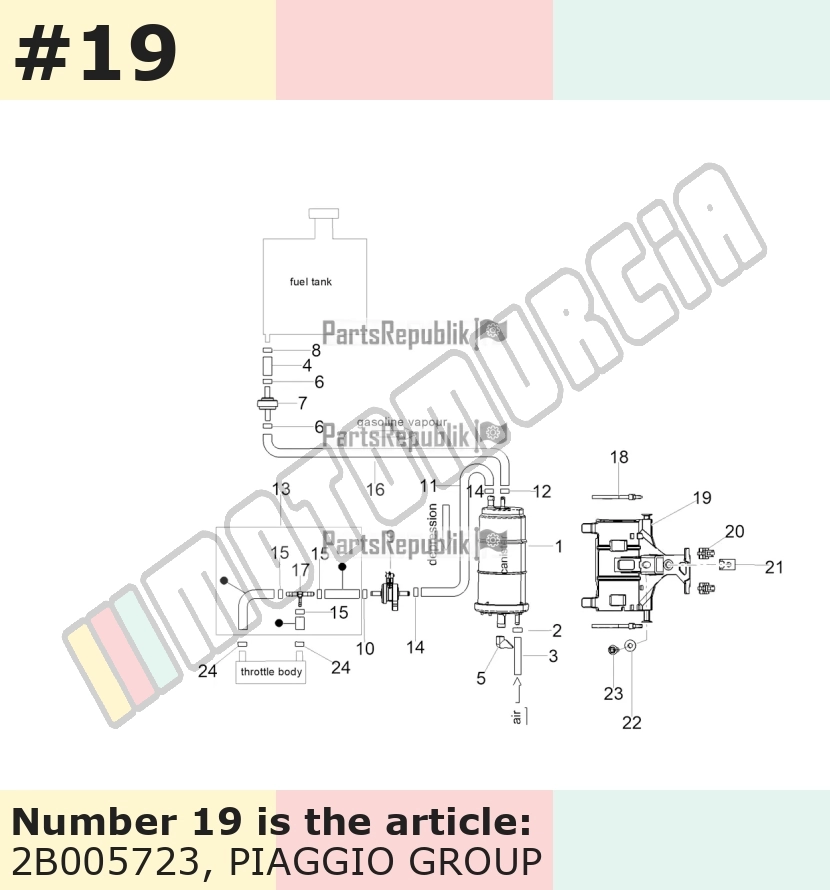 Bracket for carbon filter