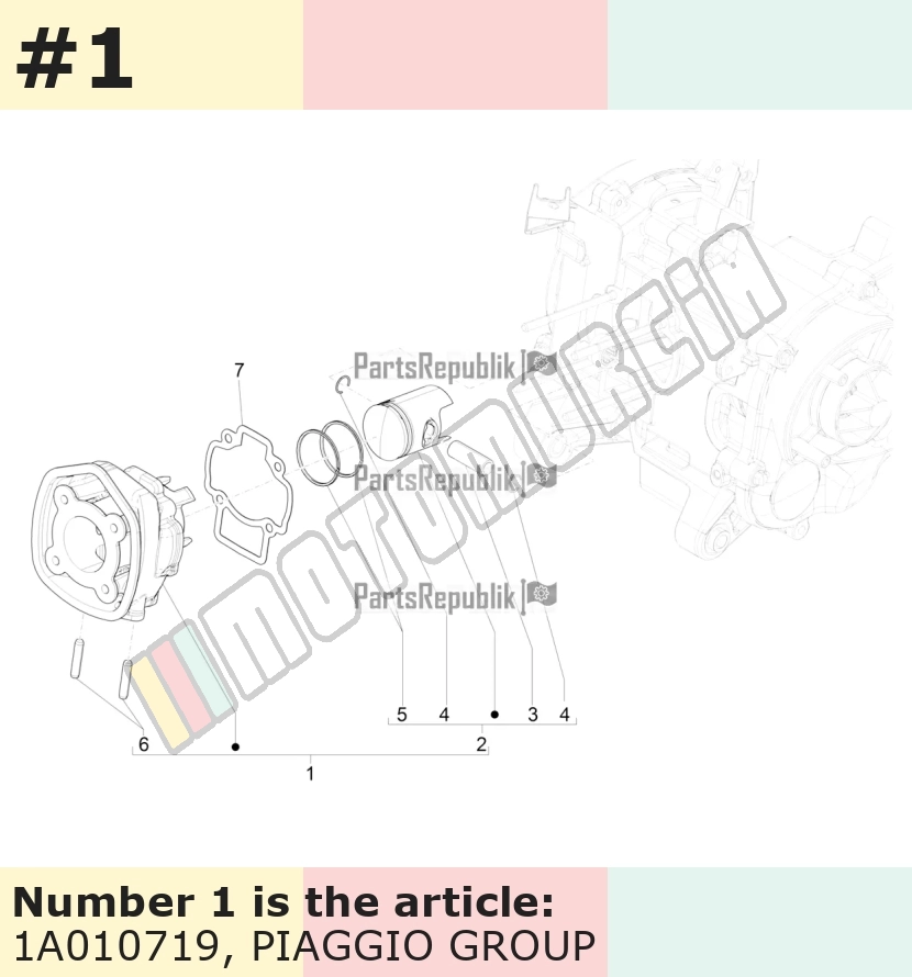 Cylindre