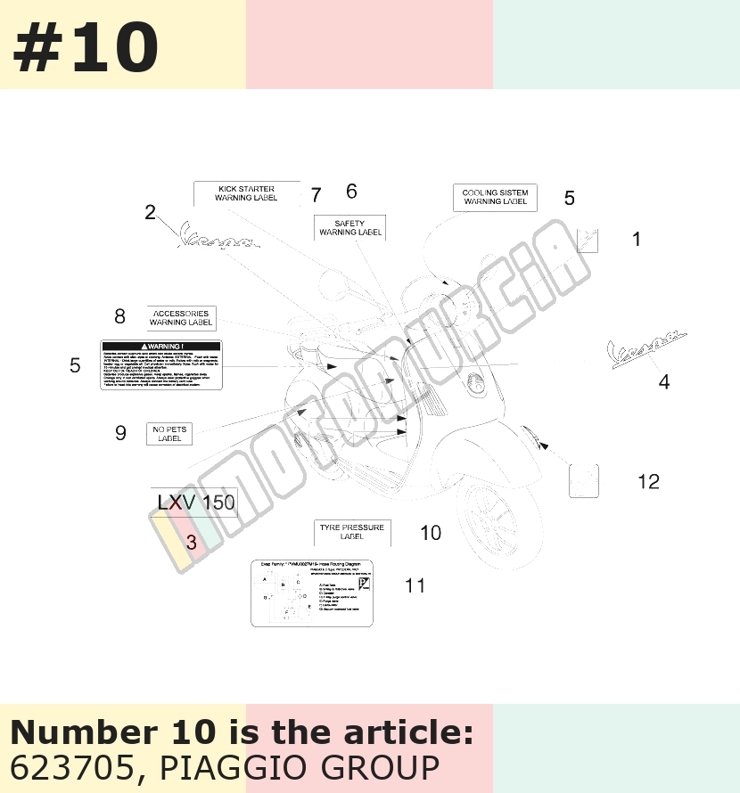 Autocollant, Motif: pression des pneus, (USA)