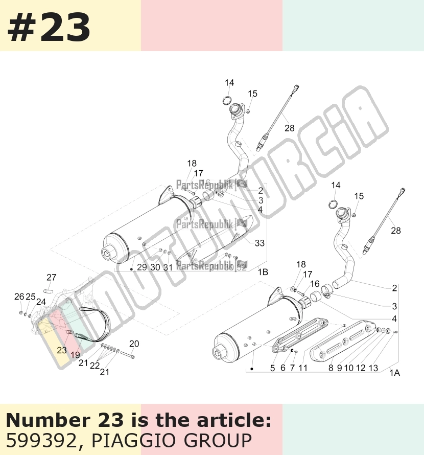 Schraube
