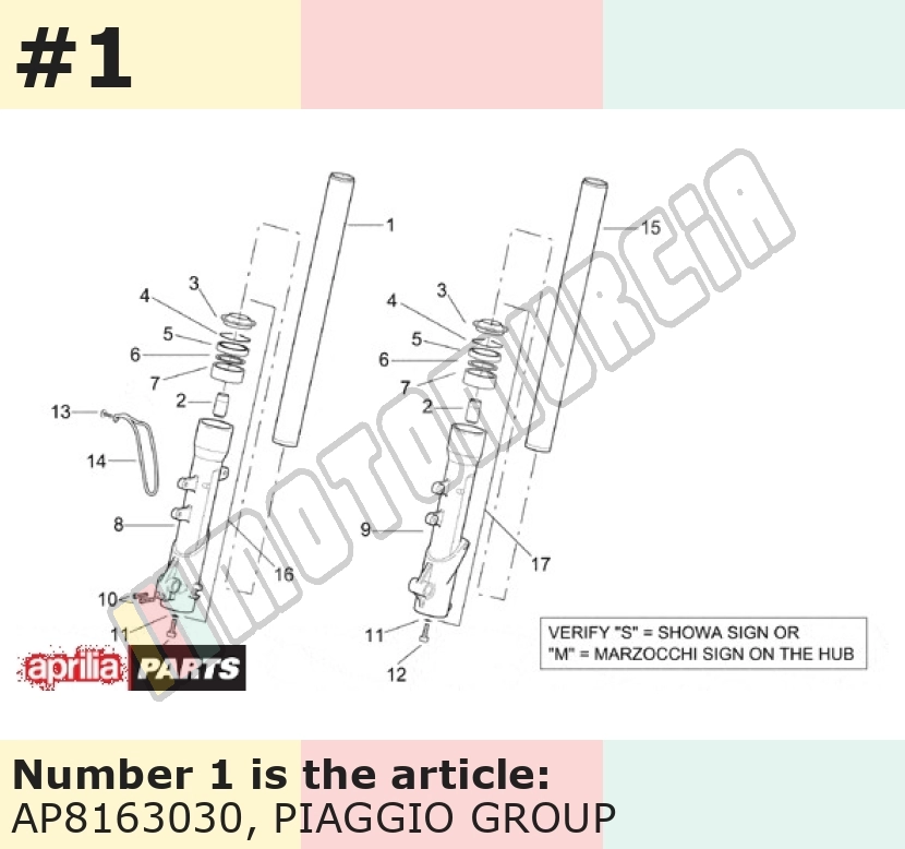 Front Forks w prawo