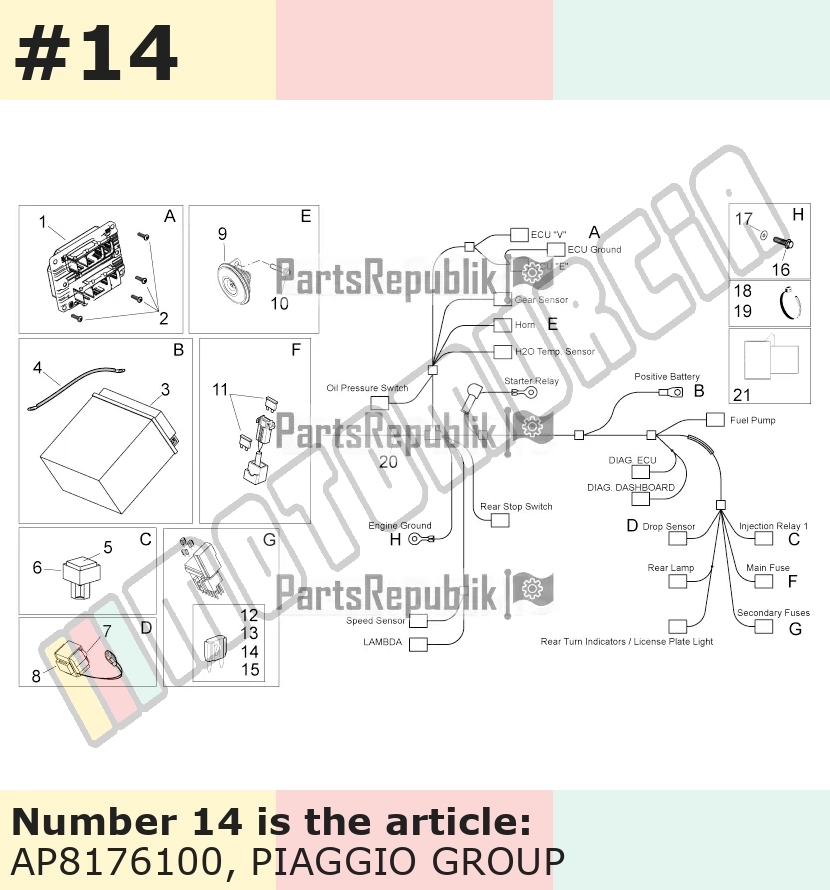 Sicherung 20 A