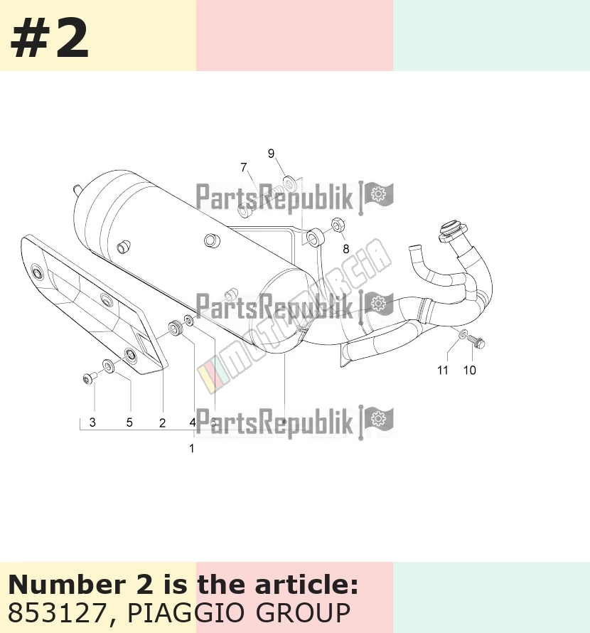 Écran thermique
