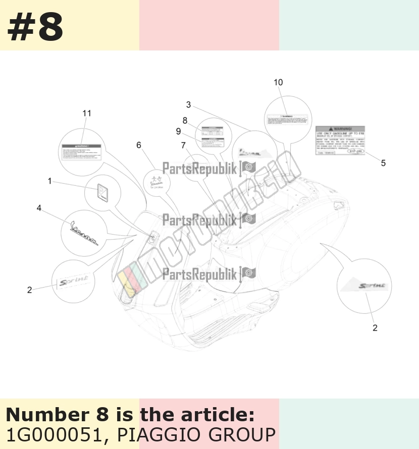Autocollant, Motif: pression des pneus, (USA)
