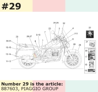 Dekor, Motiv: Moto Guzzi