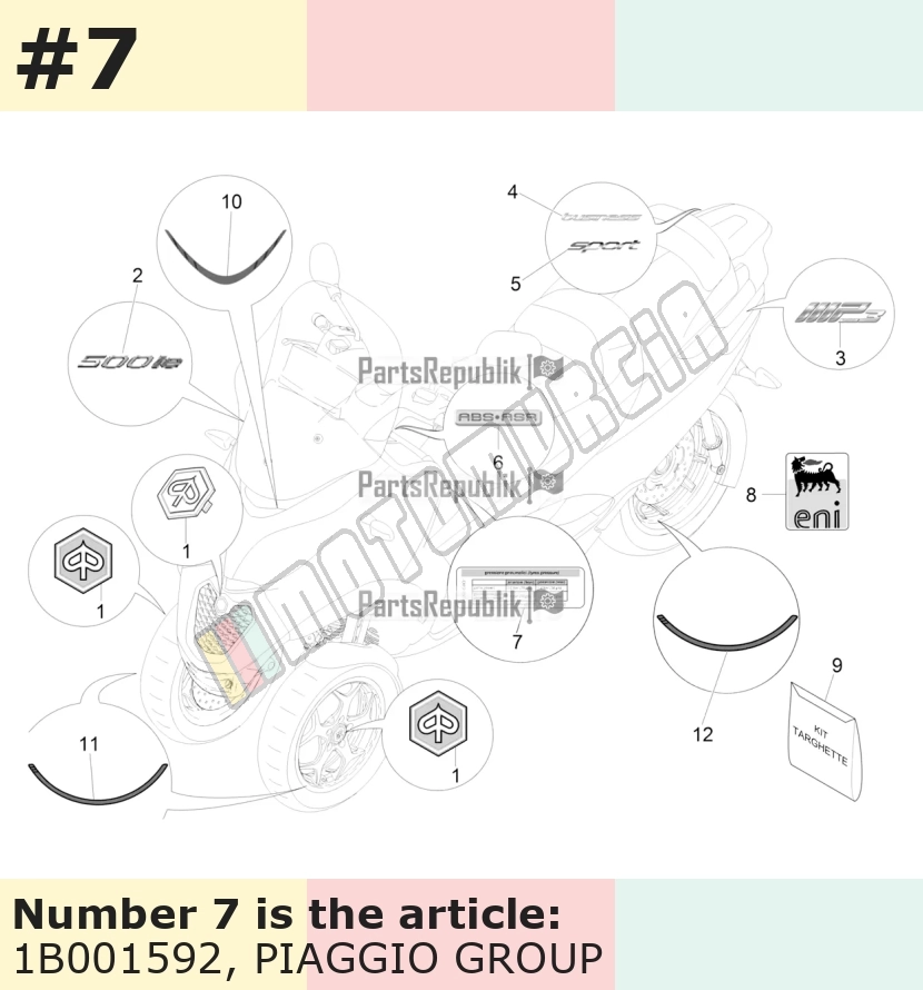 Autocollant, Motif: pression des pneus