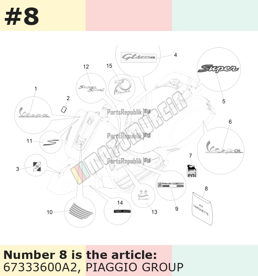 Kit autocollantr, Motif: Super