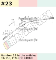Schraube