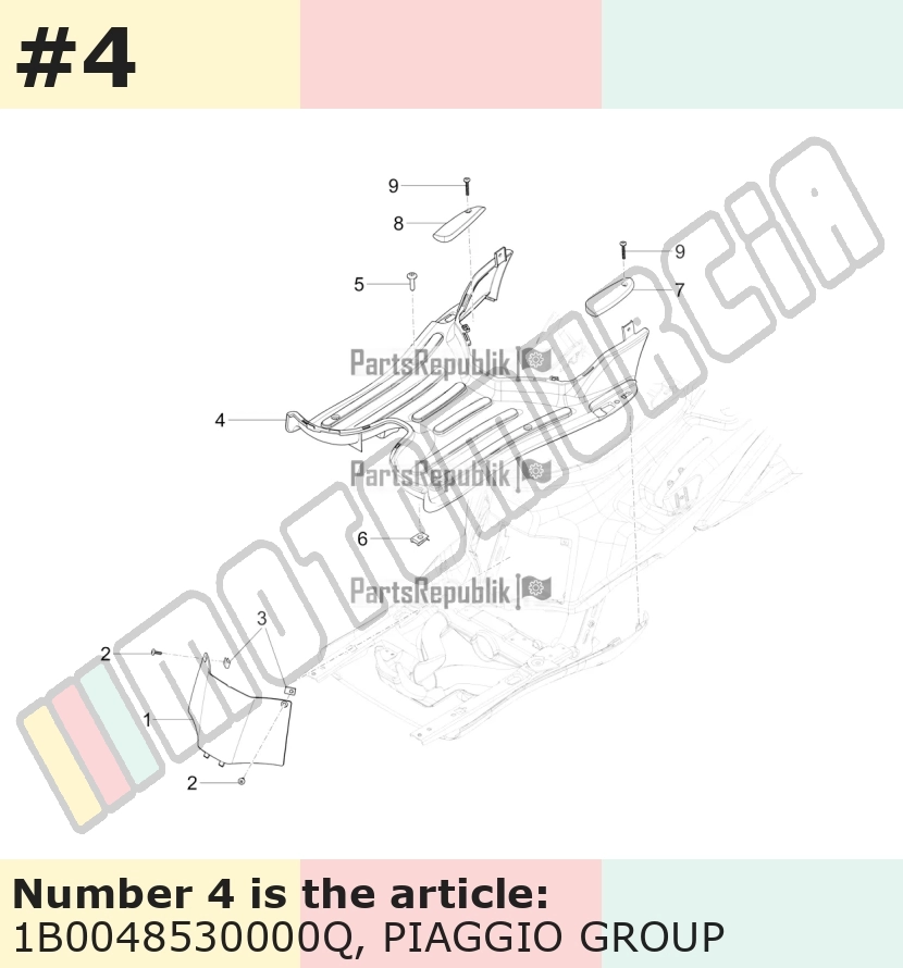 Plancher, (ITA)