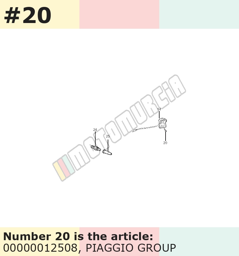 Schraube