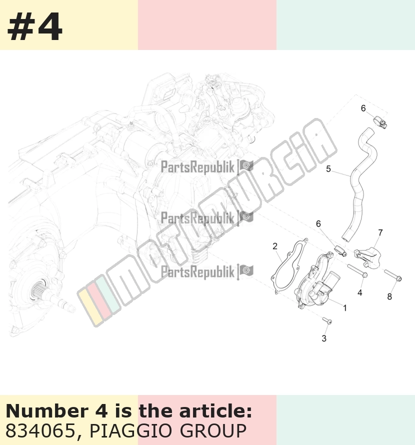 Schraube