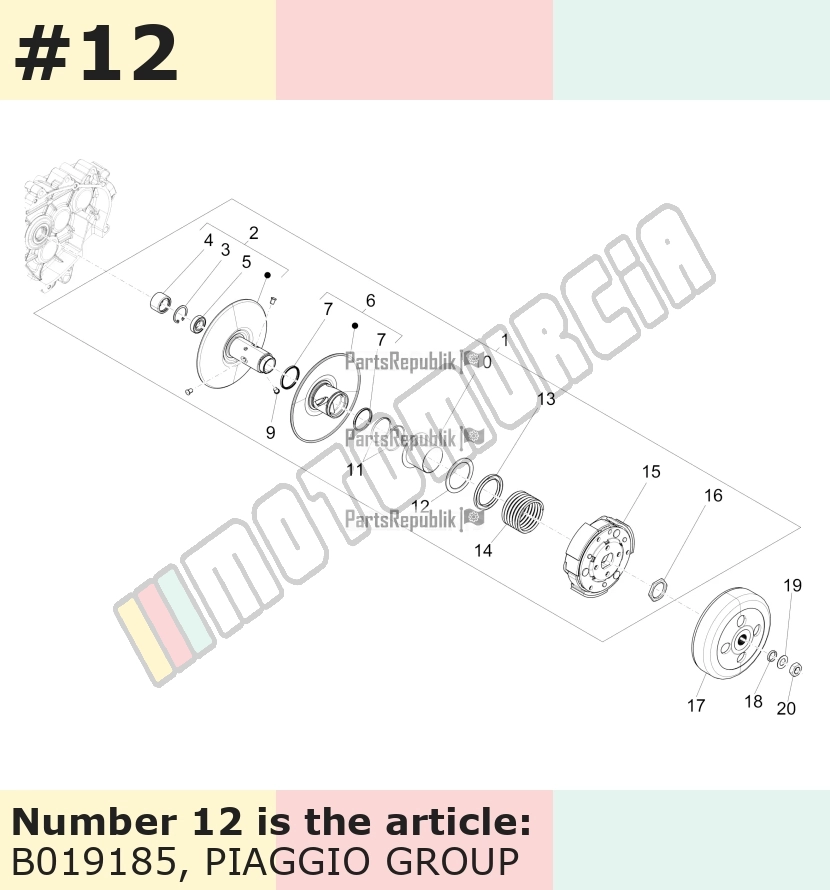 Sluitring