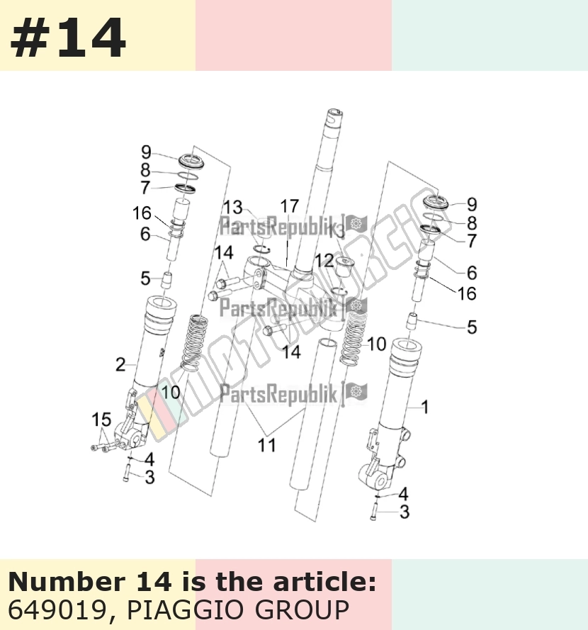 Schraube