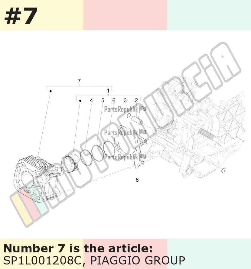 Cylinder