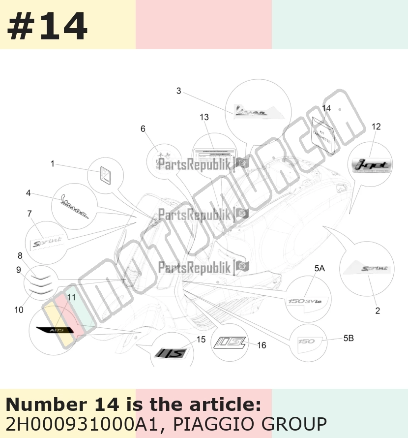 Decal kit