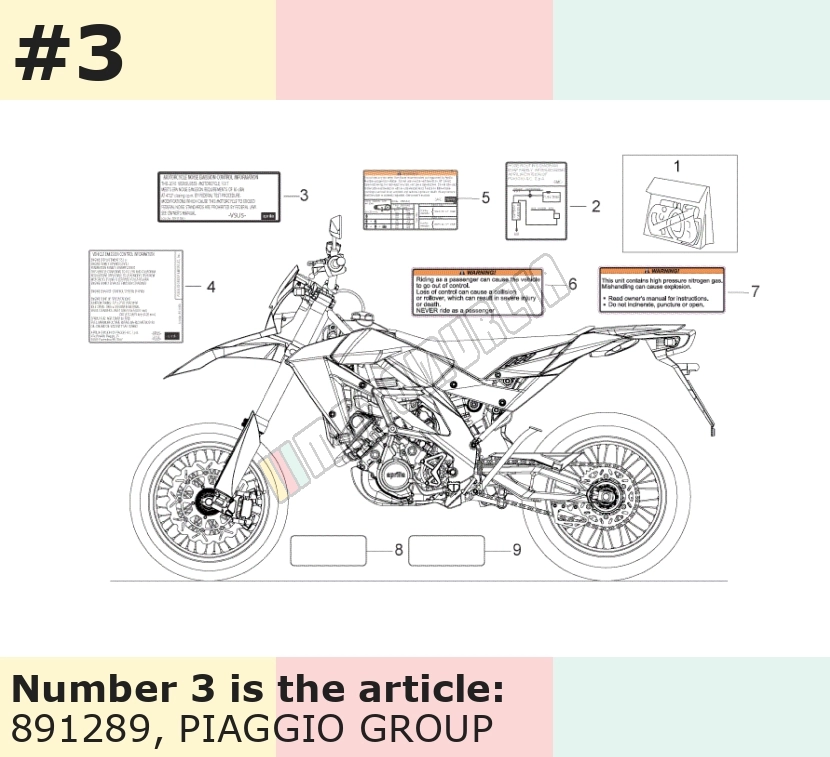 Aufkleber, Motiv: Emission control