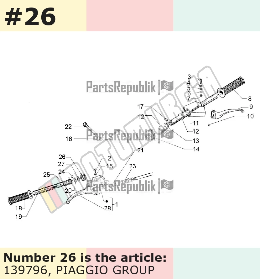 Guide de câble