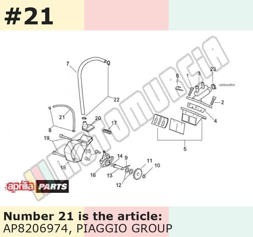 Durite, Longueur: 32,0cm