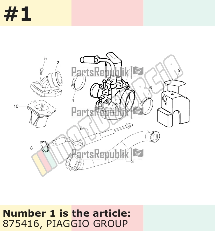 Vergaser PHVA 17,5 RD