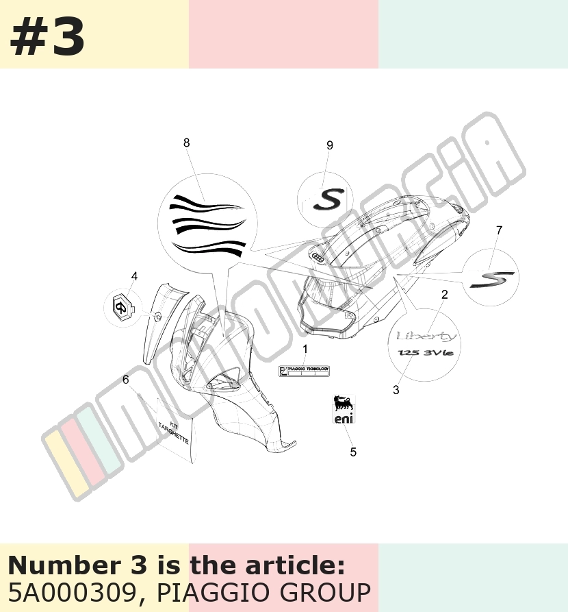 Dekor, Motiv: 150 3V ie
