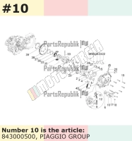 Círculo